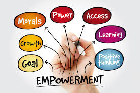 Empowerment: Unlocking Your Potential and Taking Control of Your Life