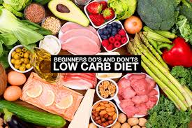 Exploring the Benefits and Risks of a Low-Carb Diet