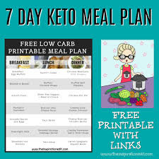 Jumpstart Your Keto Journey with a Free Keto Diet Plan