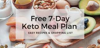 easy keto meal plan