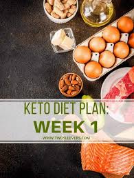 Kickstart Your Keto Journey with a Simple Keto Meal Plan
